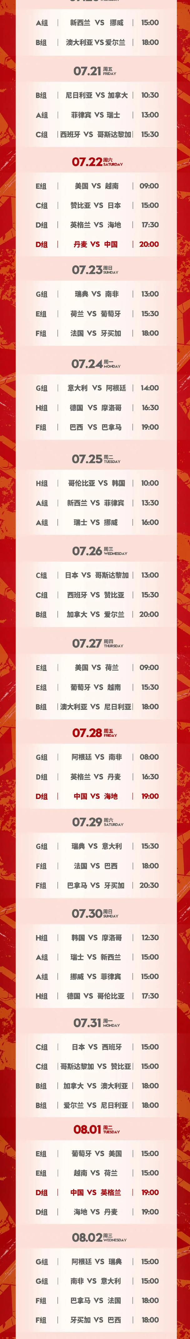 经过了一段时间“特种兵”式的情侣内卷生活，郑恺饰演的余飞和曾梦雪饰演的丁点纷纷表示“装不下去了”，就此摊牌回归自我